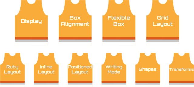 Team Layout