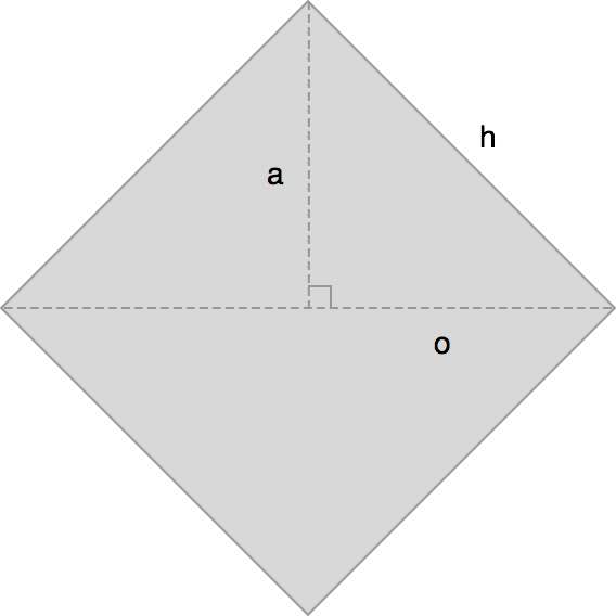 Diamond grid layout with Sass