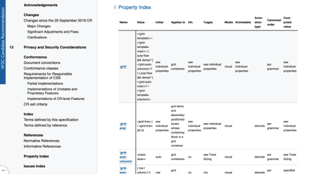 Property index section of the CSS Grid Level 1 specification