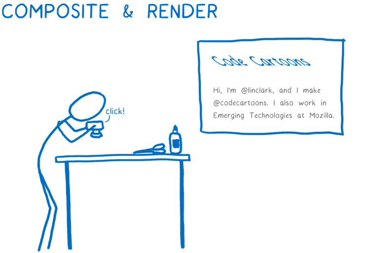 Web layout