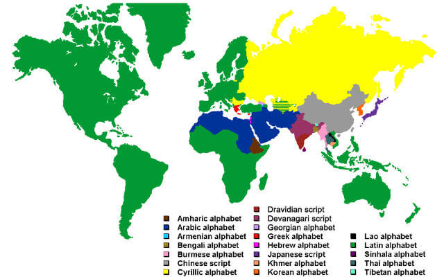 Scripts around the world