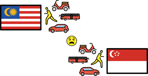 Illustration of commuting