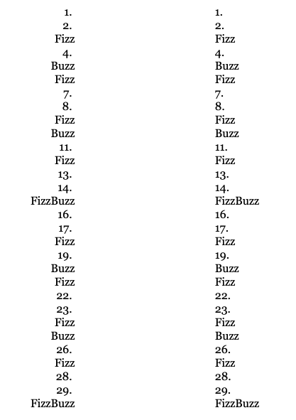 Fizzbuzz implementation in pure CSS using ::marker and ::before respectively