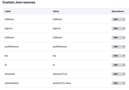 Custom Json source mapping for importing in Feeds