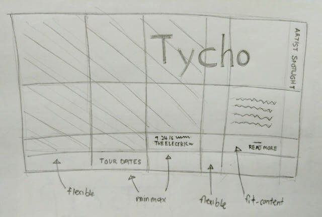 Pencil and paper sketch of the grid