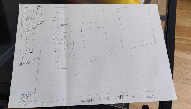 Sketch of home page layout