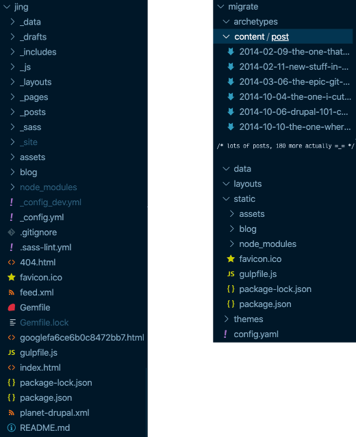 Jekyll project folder structure versus Hugo project folder structure