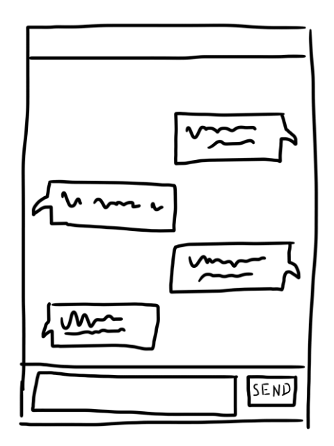 Rough sketch of chat interface