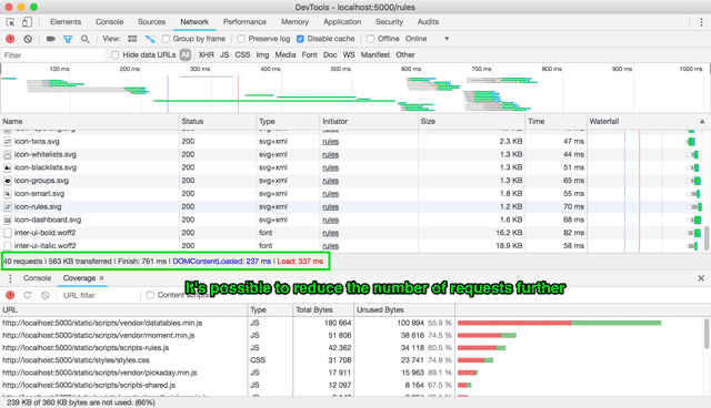 Page weight after rewrite