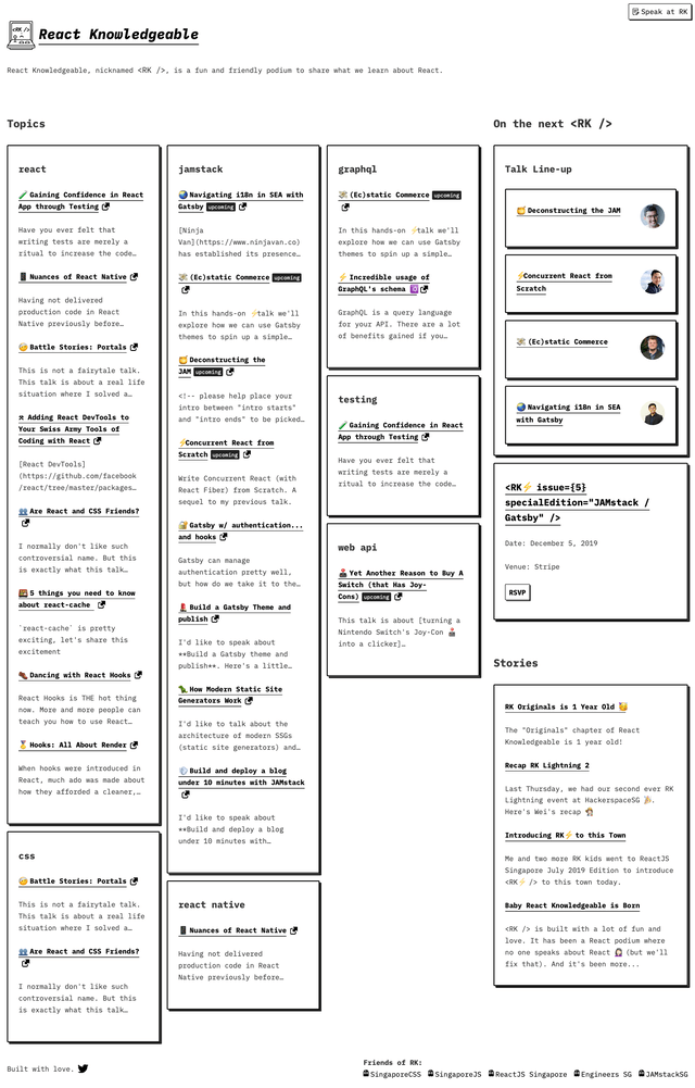 Different site layouts for different viewport sizes